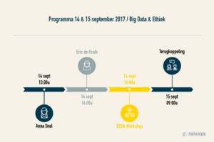  kennisplatform big data & ethiek Uitgebreide informatie over het programma en de sprekers vindt u in deze brochure Big data & ethiek